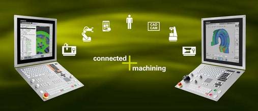 HEIDENHAIN Connected Machining